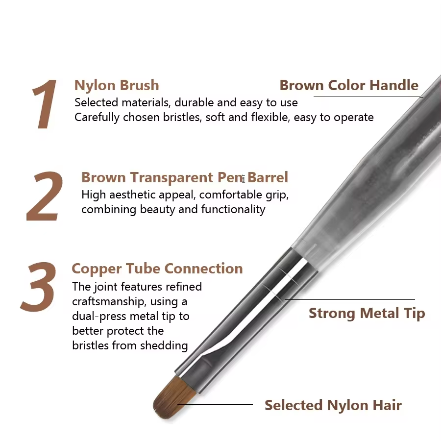 9Pcs Nail Brush Liner DIY Pain - Nail Art Rame recension och pris